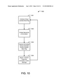 METHODS AND SYSTEMS FOR 3D ANIMATION diagram and image