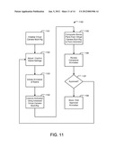 METHODS AND SYSTEMS FOR 3D ANIMATION diagram and image