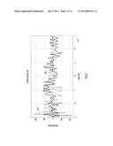 Method and Apparatus For Correlating Simulation Models With Physical     Devices Based on Correlation Metrics diagram and image