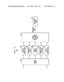 Management of a History of a Meeting diagram and image