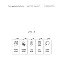 Management of a History of a Meeting diagram and image