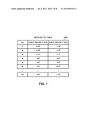 Electronic device, computer-readable medium storing control program, and     control method diagram and image