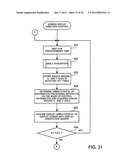 Electronic device, computer-readable medium storing control program, and     control method diagram and image