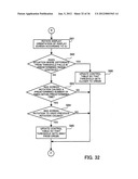 Electronic device, computer-readable medium storing control program, and     control method diagram and image