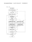 COMPUTER-READABLE STORAGE MEDIUM HAVING INFORMATION PROCESSING PROGRAM     STORED THEREIN, INFORMATION PROCESSING APPARATUS, INFORMATION PROCESSING     SYSTEM, AND INFORMATION PROCESSING METHOD diagram and image