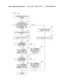 COMPUTER-READABLE STORAGE MEDIUM HAVING INFORMATION PROCESSING PROGRAM     STORED THEREIN, INFORMATION PROCESSING APPARATUS, INFORMATION PROCESSING     SYSTEM, AND INFORMATION PROCESSING METHOD diagram and image