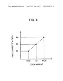 ELECTRO-OPTICAL DEVICE, IMAGE PROCESSING CIRCUIT, AND ELECTRONIC DEVICE diagram and image