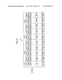 ELECTRO-OPTICAL DEVICE, IMAGE PROCESSING CIRCUIT, AND ELECTRONIC DEVICE diagram and image