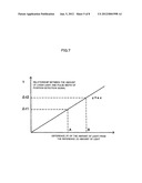 IMAGE FORMING APPARATUS AND CONTROL METHOD OF IMAGE FORMING APPARATUS diagram and image