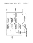 DISPLAY DEVICE AND VIDEO SYSTEM diagram and image