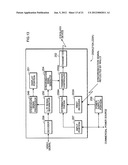 DISPLAY DEVICE AND VIDEO SYSTEM diagram and image