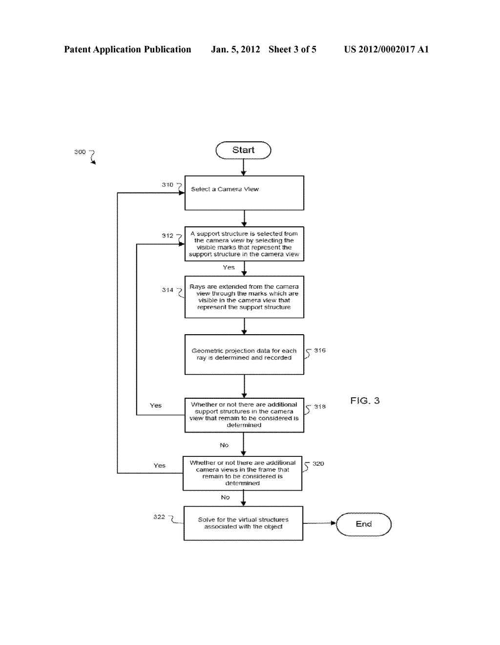 Three-Dimensional Motion Capture - diagram, schematic, and image 04