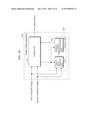 IMAGE CODING APPARATUS, IMAGE CODING METHOD, PROGRAM, AND INTEGRATED     CIRCUIT diagram and image