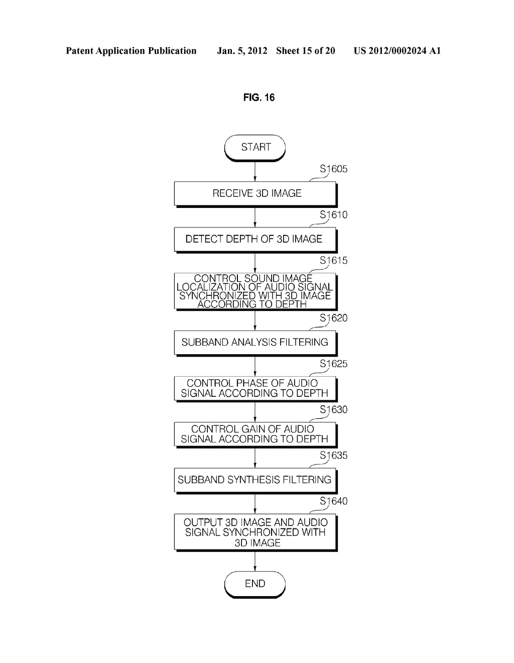 IMAGE DISPLAY APPARATUS AND METHOD FOR OPERATING THE SAME - diagram, schematic, and image 16