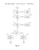 DETECTING AND RECOGNIZING TRAFFIC SIGNS diagram and image