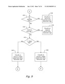 DETECTING AND RECOGNIZING TRAFFIC SIGNS diagram and image