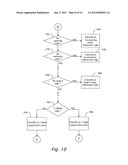 DETECTING AND RECOGNIZING TRAFFIC SIGNS diagram and image