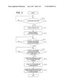 MONITORING CAMERA SYSTEM, VIDEO RECORDING APPARATUS AND VIDEO RECORDING     METHOD diagram and image