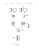 Video Feedback Loop diagram and image