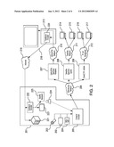 Video Feedback Loop diagram and image