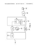 Video Feedback Loop diagram and image