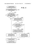 OPTICAL APPARATUS, IMAGE SENSING DEVICE, AND CONTROL METHODS THEREOF diagram and image