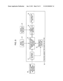 IMAGE PROCESSING DEVICE AND IMAGE PROCESSING METHOD diagram and image