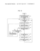 IMAGE PROCESSING DEVICE AND IMAGE PROCESSING METHOD diagram and image