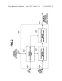 IMAGE PROCESSING APPARATUS AND METHOD diagram and image