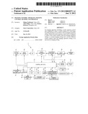 IMAGING CONTROL APPARATUS, IMAGING CONTROL METHOD, AND PROGRAM diagram and image