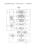 IMAGING CONTROL APPARATUS, IMAGING CONTROL METHOD, AND PROGRAM diagram and image