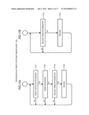 IMAGING CONTROL APPARATUS, IMAGING CONTROL METHOD, AND PROGRAM diagram and image