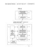 IMAGING CONTROL APPARATUS, IMAGING CONTROL METHOD, AND PROGRAM diagram and image