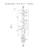 CORRELATED DOUBLE SAMPLING CIRCUIT AND IMAGE SENSOR INCLUDING THE SAME diagram and image