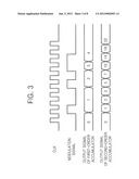 CORRELATED DOUBLE SAMPLING CIRCUIT AND IMAGE SENSOR INCLUDING THE SAME diagram and image