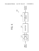 CORRELATED DOUBLE SAMPLING CIRCUIT AND IMAGE SENSOR INCLUDING THE SAME diagram and image