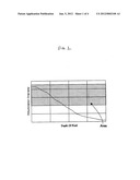 Optimized Illumination for an Omniscanner diagram and image