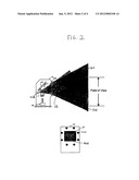 Optimized Illumination for an Omniscanner diagram and image