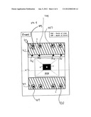 Optimized Illumination for an Omniscanner diagram and image