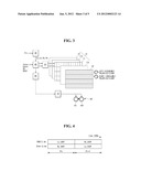 STEREOSCOPIC IMAGE DISPLAY DEVICE AND DRIVING METHOD THEREOF diagram and image