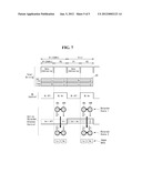 STEREOSCOPIC IMAGE DISPLAY DEVICE AND DRIVING METHOD THEREOF diagram and image