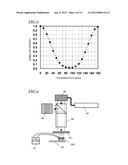 NITRIDE SEMICONDUCTOR LIGHT-EMITTING ELEMENT, ILLUMINATING DEVICE, LIQUID     CRYSTAL DISPLAY DEVICE, METHOD FOR PRODUCING NITRIDE SEMICONDUCTOR     LIGHT-EMITTING ELEMENT AND METHOD FOR MANUFACTURING ILLUMINATING DEVICE diagram and image