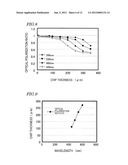 NITRIDE SEMICONDUCTOR LIGHT-EMITTING ELEMENT, ILLUMINATING DEVICE, LIQUID     CRYSTAL DISPLAY DEVICE, METHOD FOR PRODUCING NITRIDE SEMICONDUCTOR     LIGHT-EMITTING ELEMENT AND METHOD FOR MANUFACTURING ILLUMINATING DEVICE diagram and image