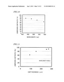 NITRIDE SEMICONDUCTOR LIGHT-EMITTING ELEMENT, ILLUMINATING DEVICE, LIQUID     CRYSTAL DISPLAY DEVICE, METHOD FOR PRODUCING NITRIDE SEMICONDUCTOR     LIGHT-EMITTING ELEMENT AND METHOD FOR MANUFACTURING ILLUMINATING DEVICE diagram and image