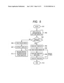 OPHTHALMOLOGIC APPARATUS AND OPHTHALMOLOGIC SYSTEM diagram and image