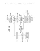 OPHTHALMOLOGIC APPARATUS AND OPHTHALMOLOGIC SYSTEM diagram and image