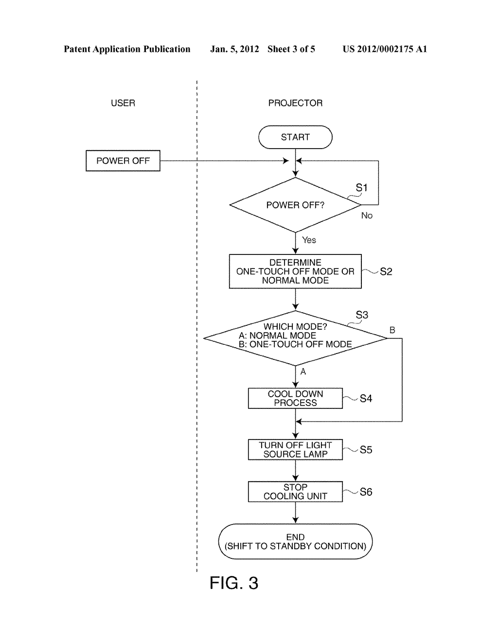 PROJECTOR AND PROJECTOR CONTROL METHOD - diagram, schematic, and image 04