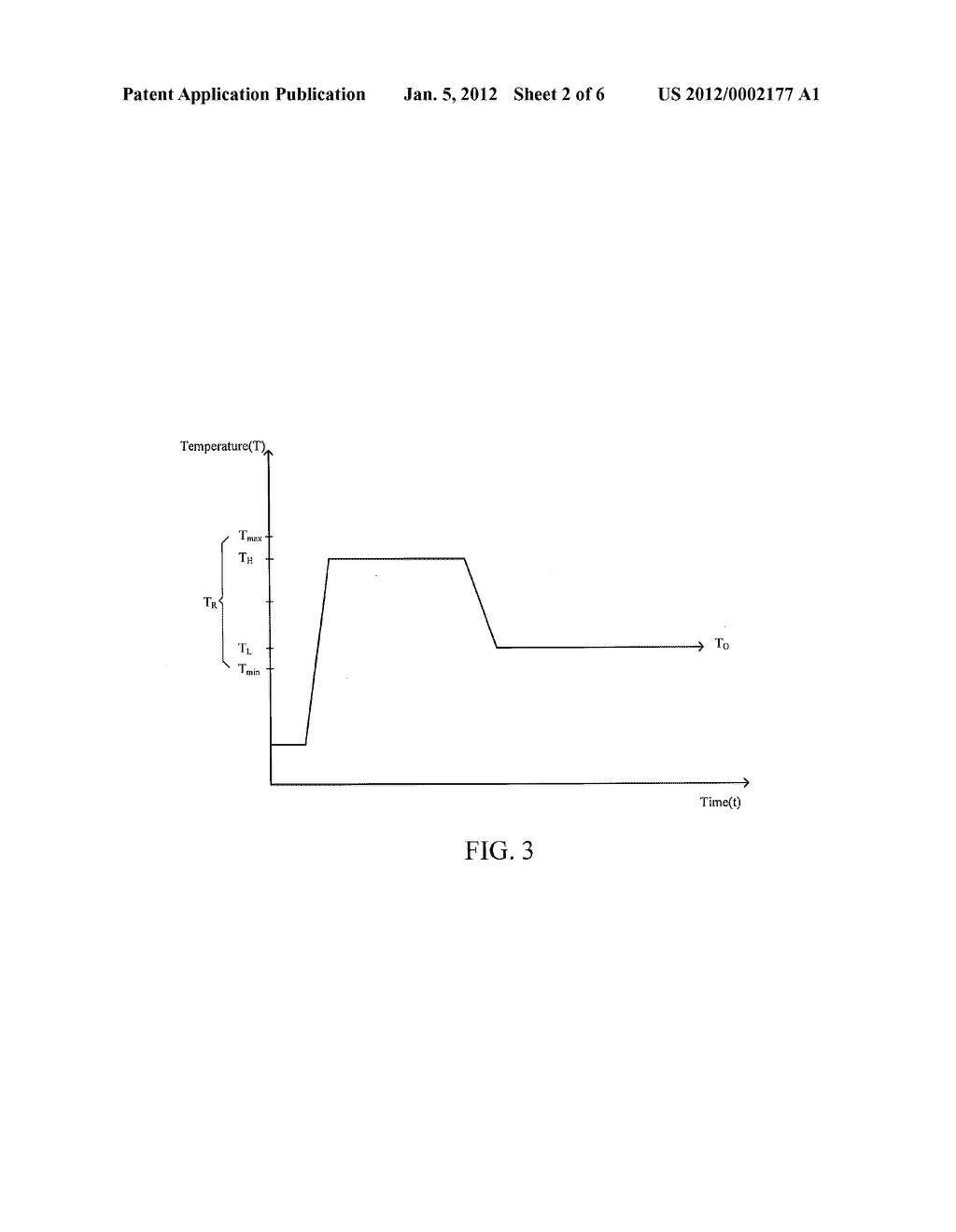 PROJECTION DEVICE AND LIGHT SOURCE TEMPERATURE REGULATING METHOD THEREFOR - diagram, schematic, and image 03