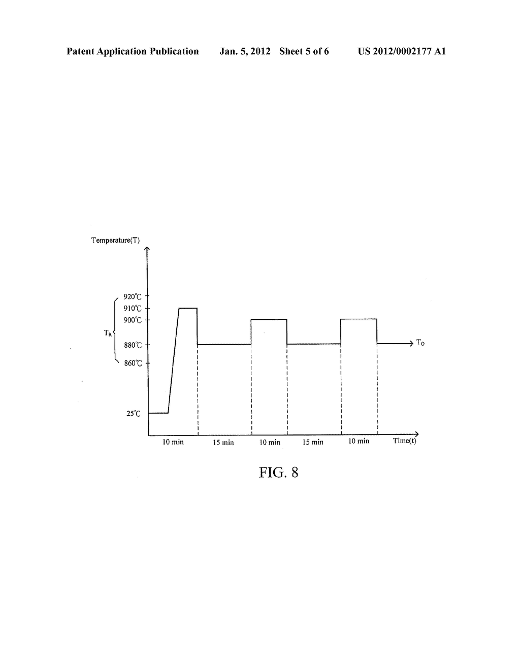 PROJECTION DEVICE AND LIGHT SOURCE TEMPERATURE REGULATING METHOD THEREFOR - diagram, schematic, and image 06