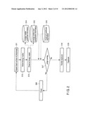 EXPOSURE CONTROL SYSTEM AND EXPOSURE CONTROL METHOD diagram and image